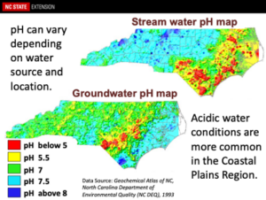 Graph of North Carolina showing highly variable surface and groundwater pH values